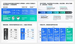 她说恋采集到PPT