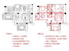 流逐采集到室内平面方案优化