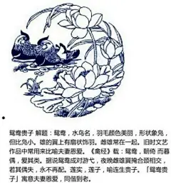 中国青花瓷上的传统图案及寓意富含内涵的中国传统文化！#古今多少事# ​​​​