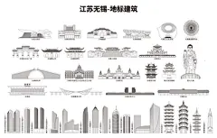 【南门网】插画  江功 无锡   城市  地标  建筑  元素