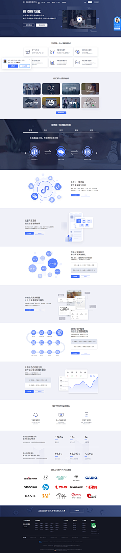 小粟啊采集到网站设计