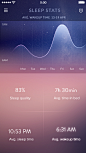 数据分析UI设计Sleep Stats - 图翼网(TUYIYI.COM) - 优秀APP设计师联盟