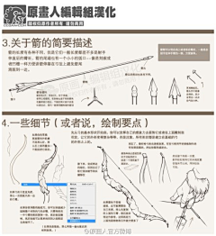 Vito虫虫采集到应用