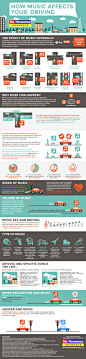 How-Music-Affects-Your-Driving.jpg (800×3336)