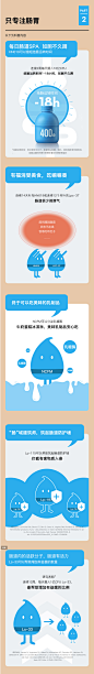 WonderLab调理肠胃肠道好帮手小蓝瓶大人儿童孕妇冻干粉2g*7瓶-tmall.com天猫