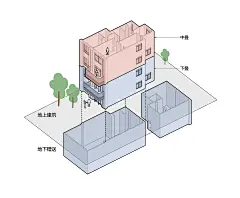 【新提醒】岳蒙：泰山院子里的摩登桃源！-室内设计-拓者设计吧