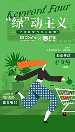 为什么网红店容易在上海火起来？ : 上海是国际之都，也是名副其实的美食之都，汤包、生煎、粢饭糕……各色小吃让早餐可以几个月都不重样，小龙虾、串串、米粉……各地美食让夜宵也变得选...