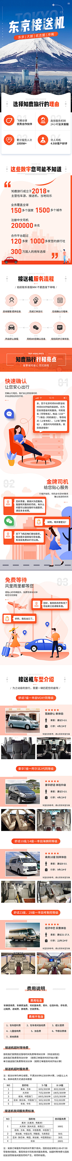 夜雨舟采集到飞猪详情页