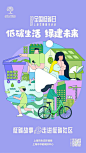 海报发布 | 2021全国低碳日·上海主题宣传活动预告来啦！_节能 :  2021年“全国低碳日·上海主题宣传活动”基于双碳背景，将从“衣、食、住、行、用”五个方面，通过互联网平台开展线上宣传活动，指导市民低碳行为，进一步为“3060”双碳目标做出贡献。今年，基于市民低碳行动…