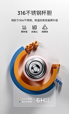 头像是一头羊采集到表现手法