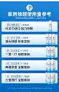 日本进口光触媒除甲醛新房家用装修强力去甲醛清除剂除味喷雾神器-tmall.com天猫