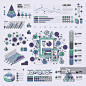 平面UI信息图表元素图片素材