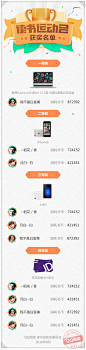 qq阅读-读书运动会获奖名单 #活动页面# #专题# #H5# #ui#