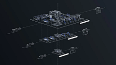 能不能便宜一点采集到3D-空间分布