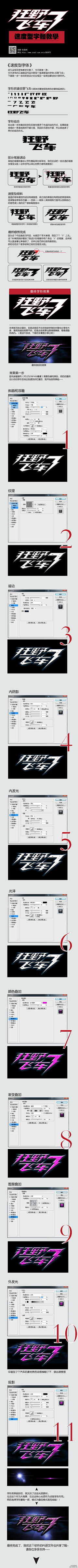 九包采集到教程。你打我呀