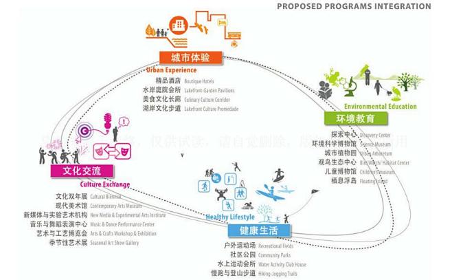 苏州狮山城市生态公园-文化主题公园景观设...