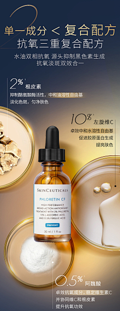 LINWWWJ采集到成分