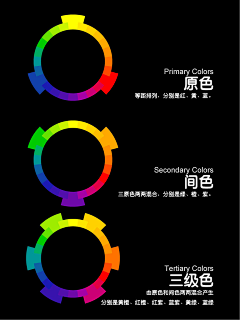 雨霁AfterTheRain采集到color
