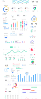 Mobile Dashboard，数据图标组件UI Kits : We create Dashboard kit to help you design beautiful interfaces for your clients. The Sketch and Photoshop files comes with Roboto font, which is a Google Free Web Font. This pack will allow you to create top-notch UX expe