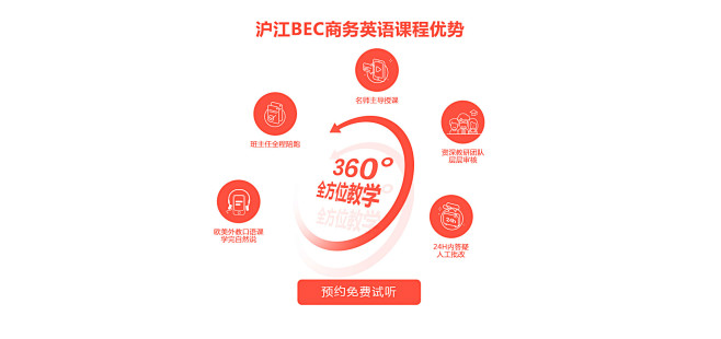 免费领BEC商务英语课程
