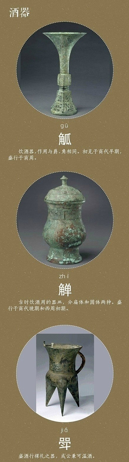 觚、觥、簋、斝、钺、罍、盉、铎…这些青铜器的名称，你都认识、会读吗？它们形制相异，用途不同。有的是盛酒盛肉的食具，有的是征战沙场的兵器，有的是 ...