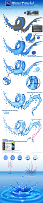 +Water Tutorial+ by Enijoi.deviantart.com on @deviantART (http://enijoi.deviantart.com/art/Water-Tutorial-398552108) ★ || CHARACTER DESIGN REFERENCES | マンガの描き方 • Find more artworks at https://www.facebook.com/CharacterDesignReferences http://www.pinterest