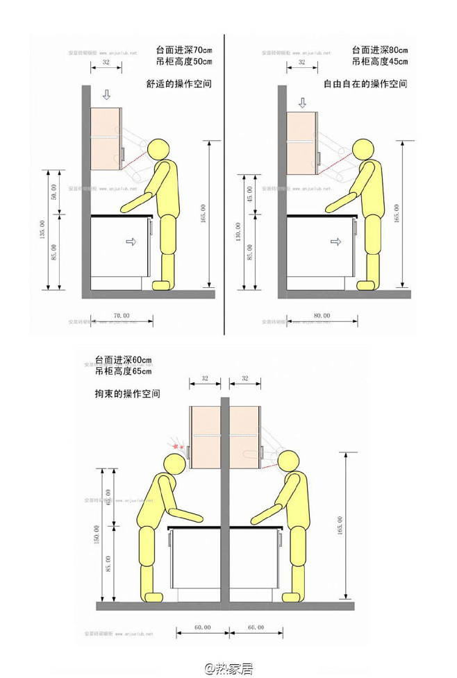 热家居的照片 - 微相册