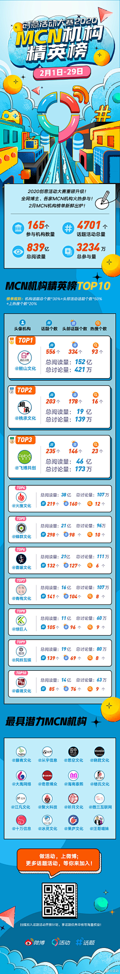 瘦身肥鱼采集到H5