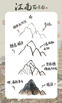 hzj_ali采集到江南百景图