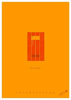 【海报】星际穿越极简风格海报，转来和大家分享一下~_科幻电影吧_百度贴吧
90%humor