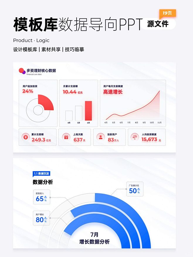 数据图表PPT