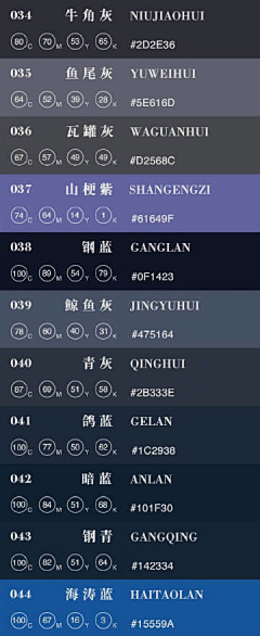 小枫同学🔥采集到色卡