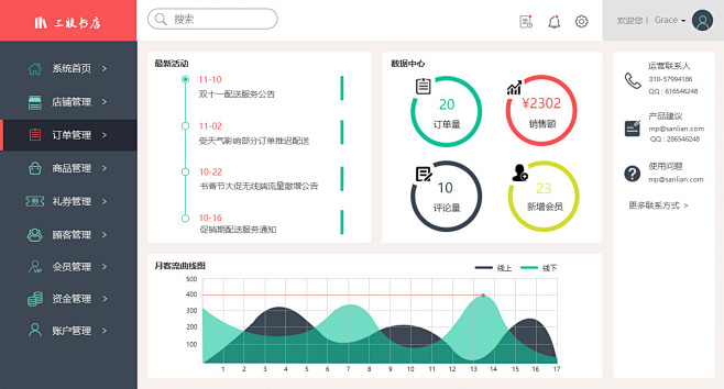 书店后台管理系统界面UI