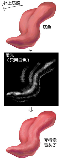 旺角冻鸳鸯采集到画画资料2