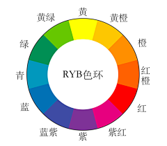Dandelion_sy采集到色彩