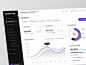 Bloomery - Admin Dashboard  admin admin dashboard admin panel admin ui analytics b2b chart crm dashboard data graphs modern ui pie chart platform product product design saas sidebar stats store