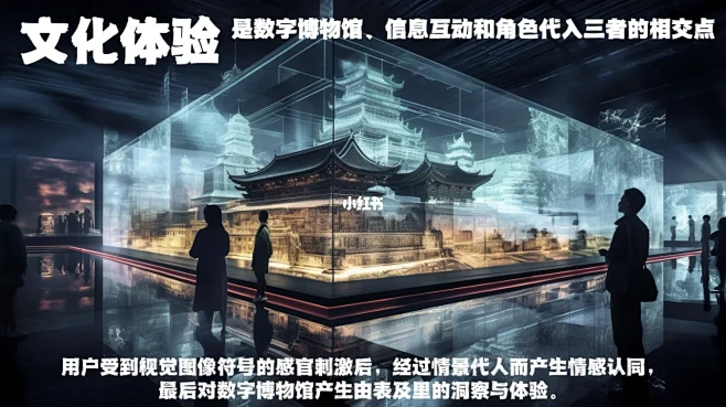 AI设计博物馆 —— 历史文化体验空间-花瓣网