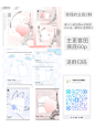 扫码进