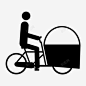 货自行车轮滚轻货 设计图片 免费下载 页面网页 平面电商 创意素材