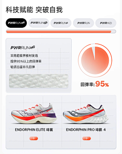 把你的图他的图串一串采集到首页-简约