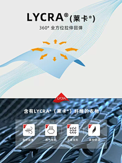 青果666采集到详情页