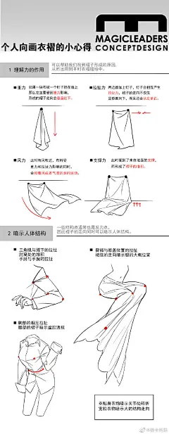 做了个衣褶小教程 @曼奇立德原画培训