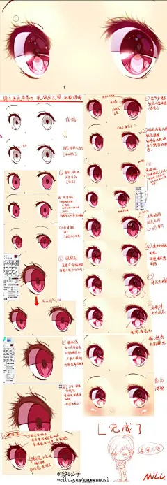【七窍之1“眼&quot;】sai板绘 + 速写手绘 + 零开始
、
笑容让她的脸看上去更加充满了放弃。岁月让她相信了挣扎的徒然。