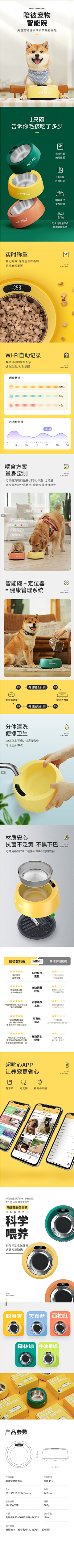 xmMRexkY采集到动物食品