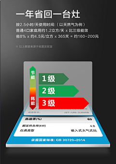 梁梁梁梁梁采集到冰箱详情页素材