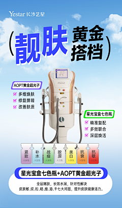 mmin824采集到医美