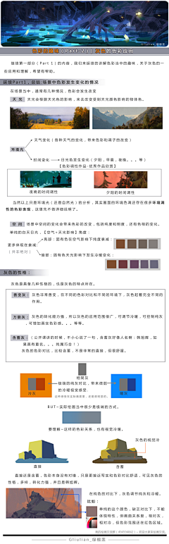 羊咩只为五斗米折腰采集到Z-其它  教程