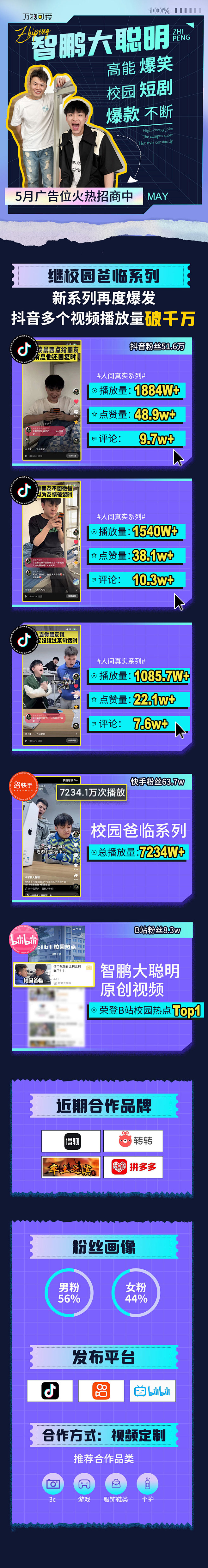 志鹏大聪明账号长图
