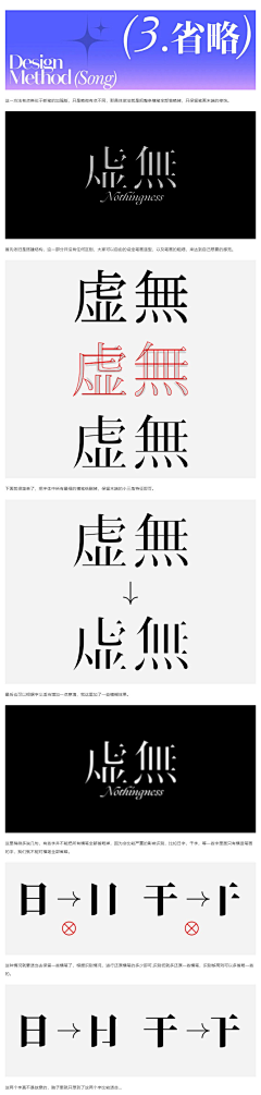 兔丸子采集到❀Design.字体