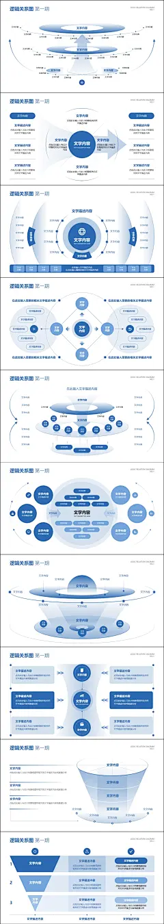 【动态PPT】高级感深度复杂思维逻辑关系图可视化结构布局PPT模板-淘宝网